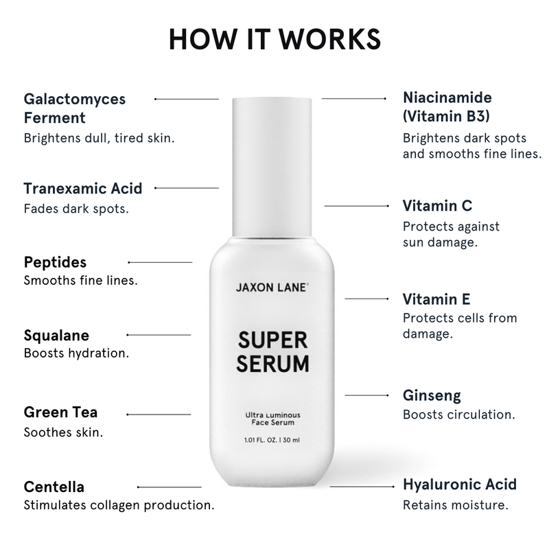 Super Serum - Ultra Luminous Face Serum