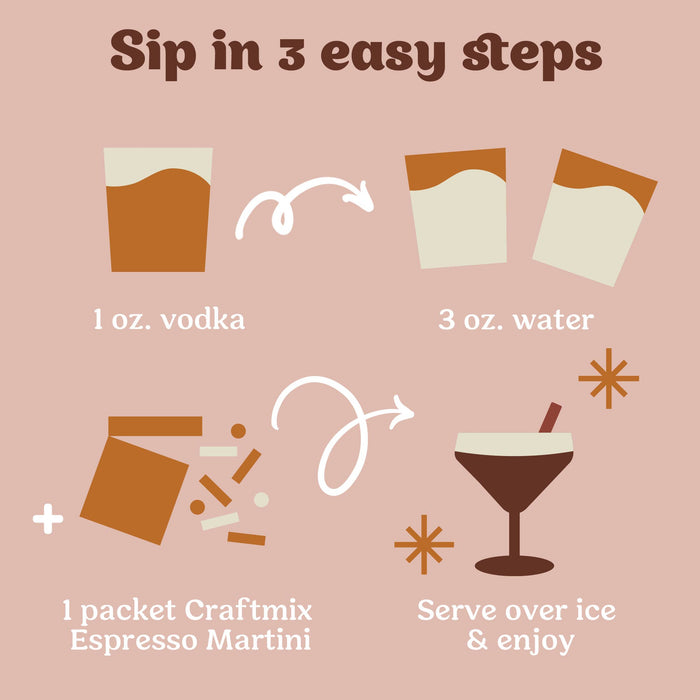 Espresso Martini Cocktail- SINGLES