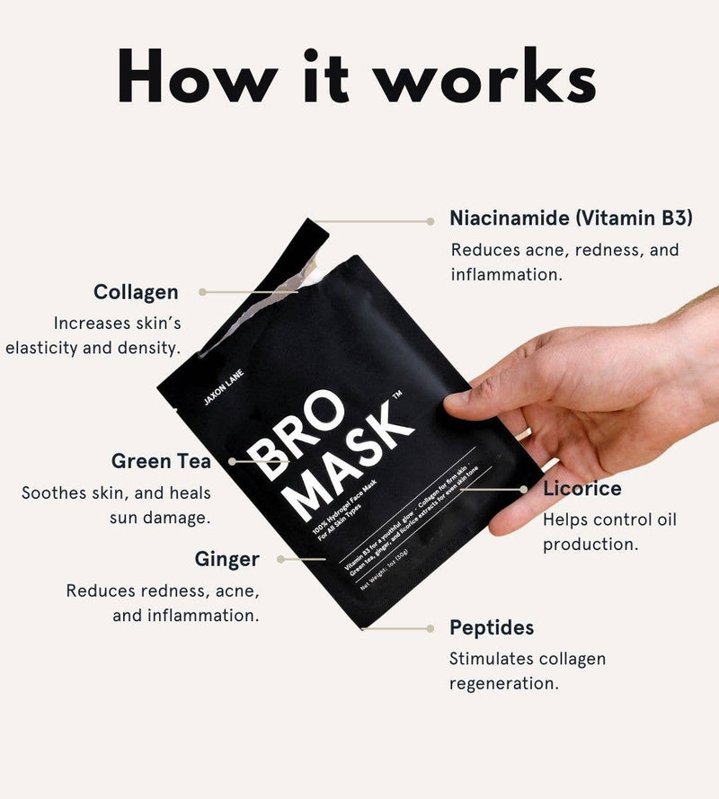 BRO MASK Hydrogel Face Mask (Single Mask)