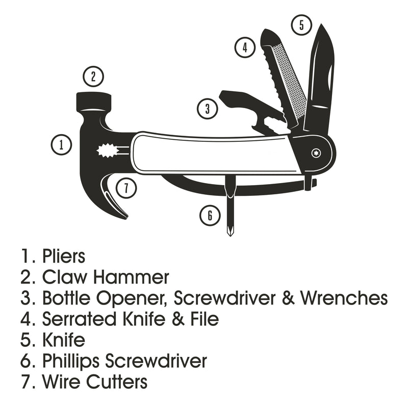 Hammer Multi-Tool, Wood